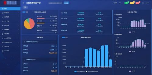 綠色工廠能碳管理落地指南 從需求對標到硬件支撐的完整路徑